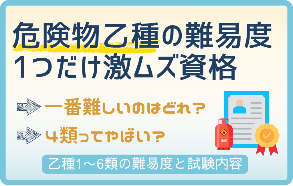 【資格｜乙種】危険物取扱試験1類～6類に、一つだけ激ムズ資格がある！？