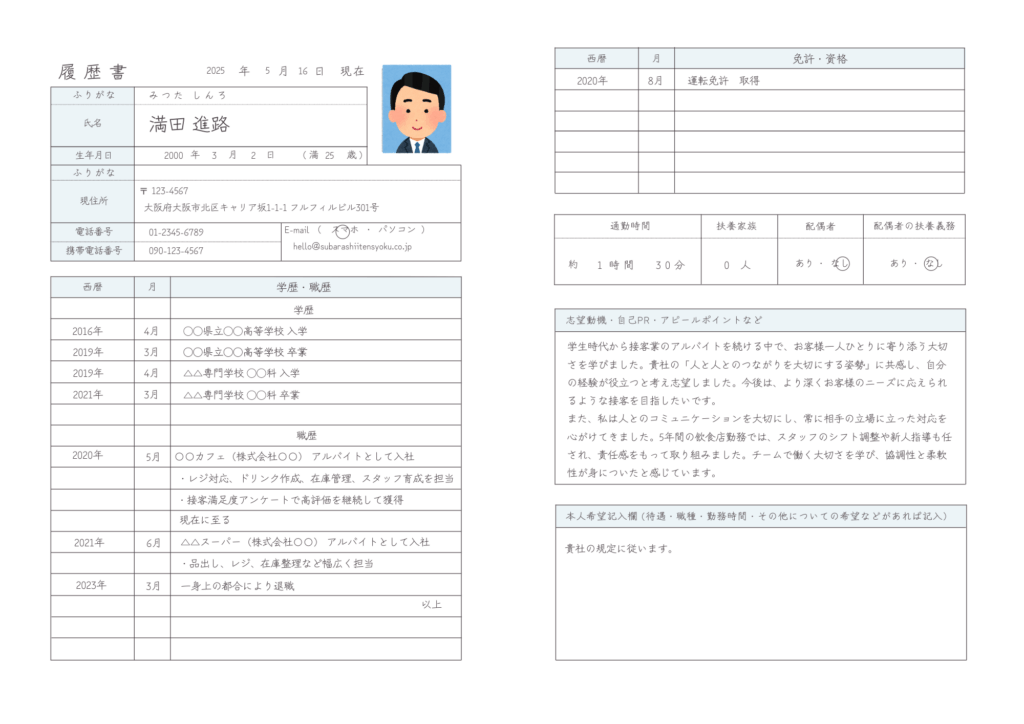 履歴書サンプル