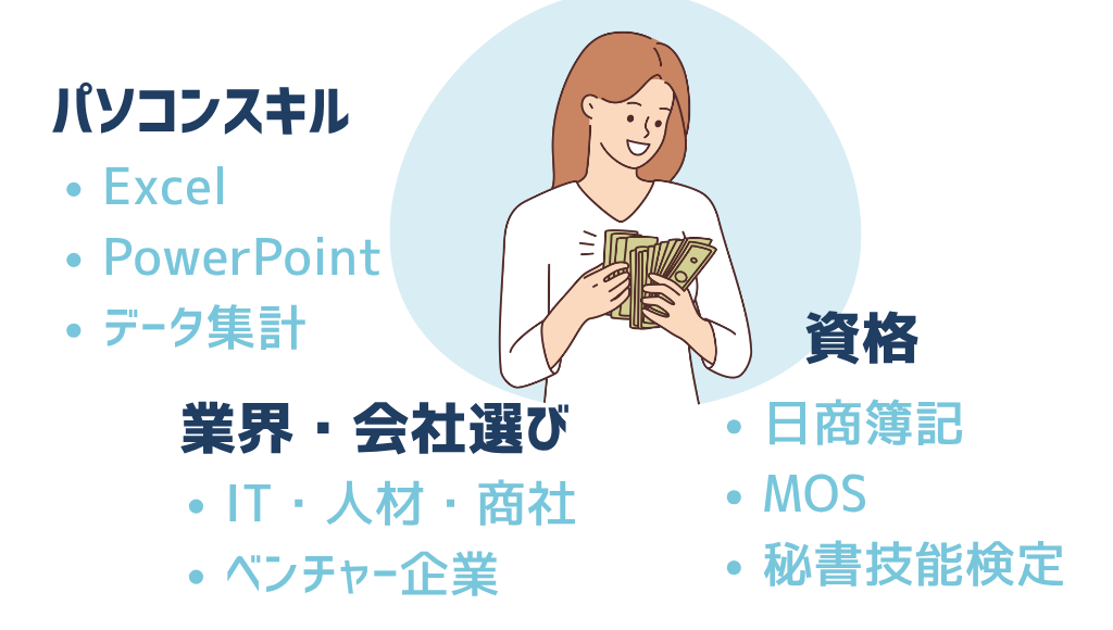 事務職で年収を上げるコツ