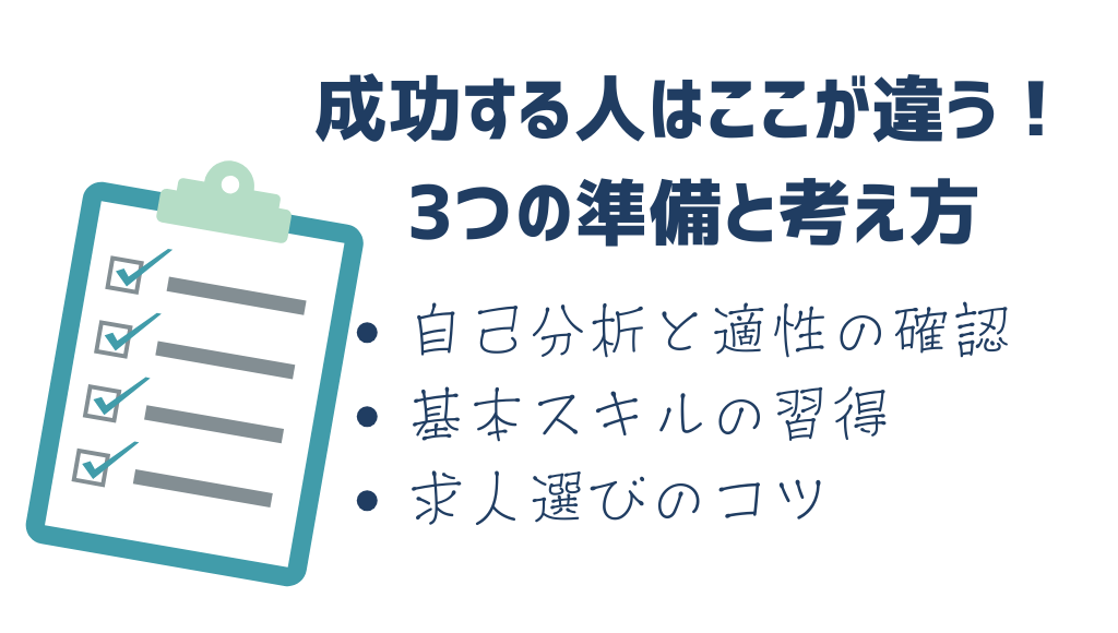 成功する人はここが違う!3つの準備と考え方