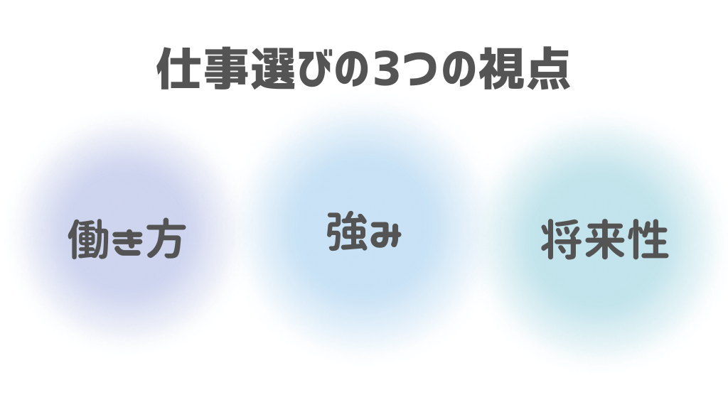 仕事選びの3つの視点-働き方・強み・将来性