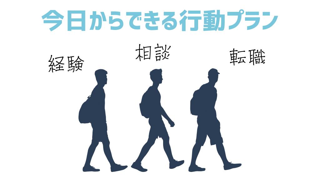 今日からできる行動プラン-相談・転職