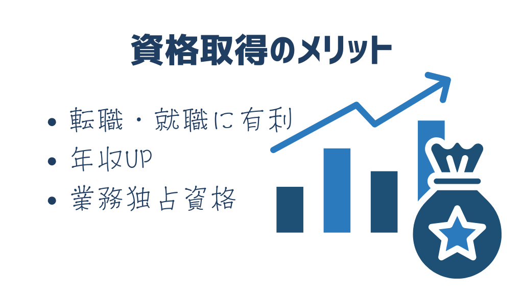 資格取得のメリット