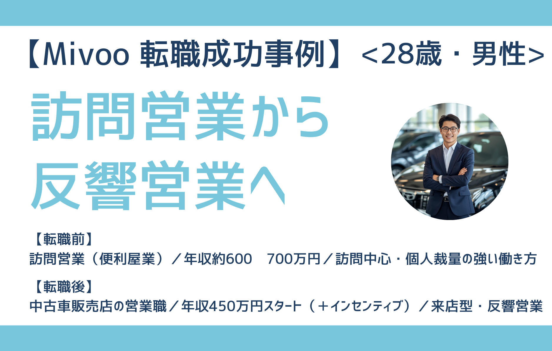 転職成功事例　訪問営業から反響営業へ　28歳男性