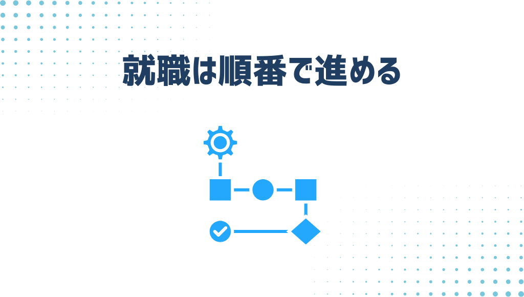 就職は順番で進める