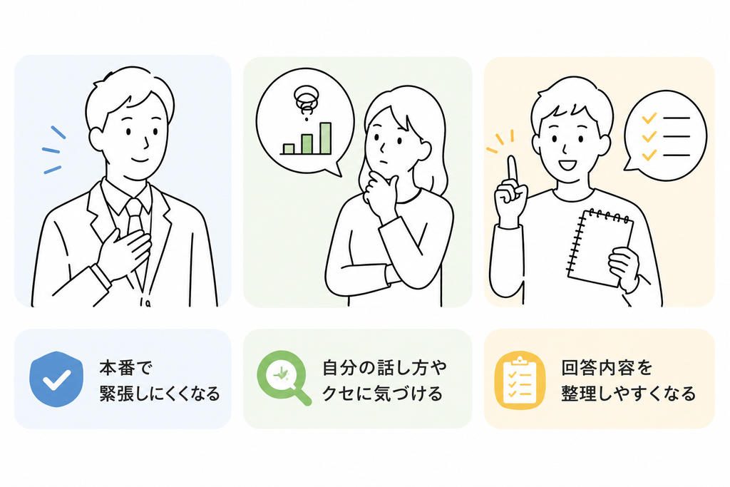 面接練習は何をすればいい?1人でもできる対策方法と回答例を紹介 image